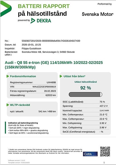 Audi Q8 e-tron 2 of 29