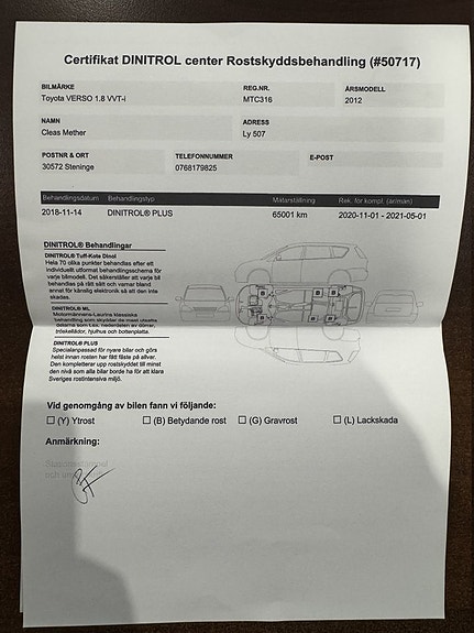 Toyota Verso 29 of 29