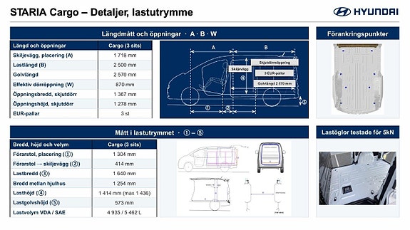 Hyundai Staria 6 of 8