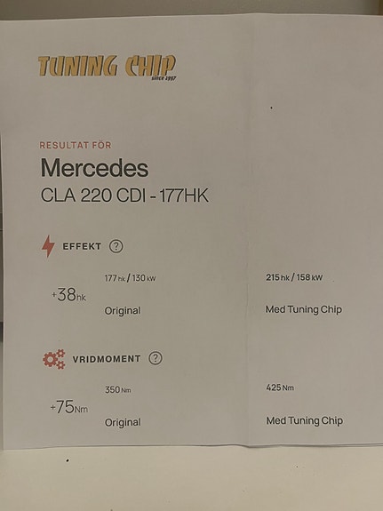 Mercedes-Benz CLA220 d 12 of 12