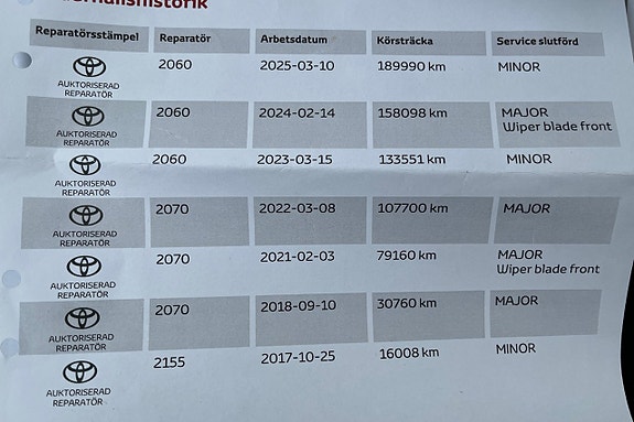 Toyota Auris 26 of 27