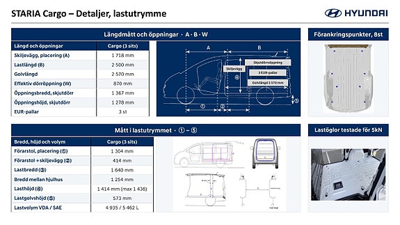 Hyundai Staria 4 of 12