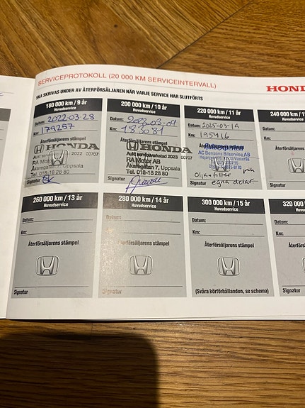 Honda Civic 10 of 10