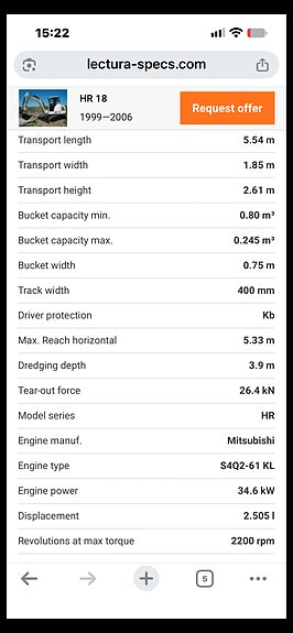 Terex HR18 17 of 19