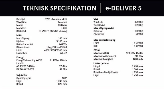 Maxus e-Deliver 5 6 of 7