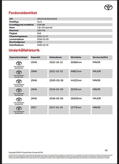 Toyota Auris 20 of 20