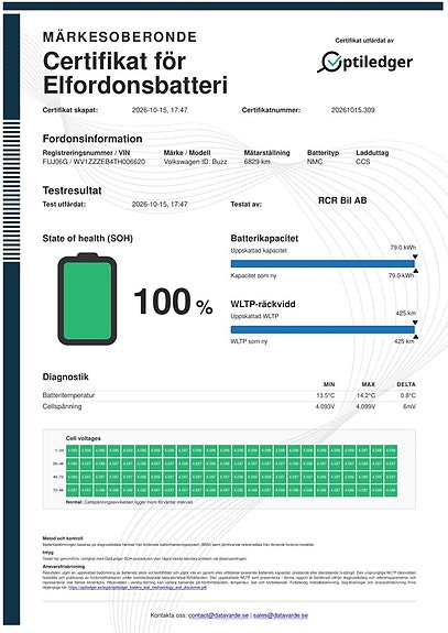 Volkswagen ID. Buzz 2 of 24
