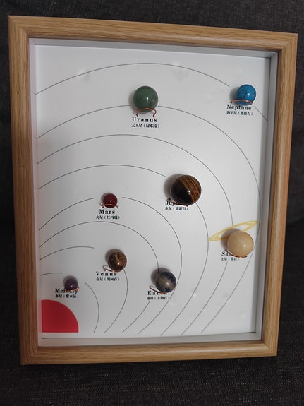 Product image 1 of 5