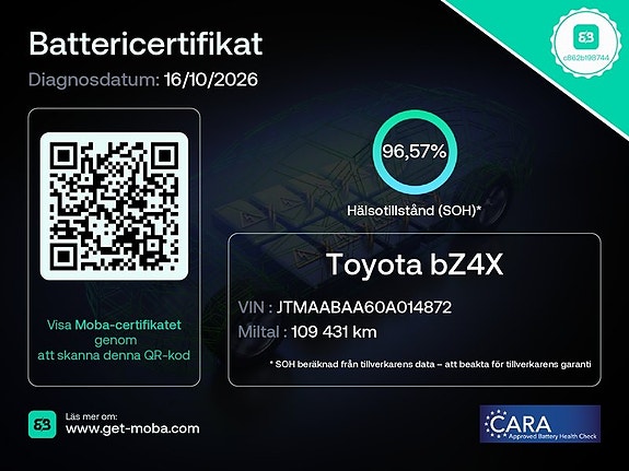 Toyota bZ4X 2 of 18