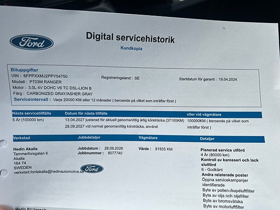 Ford Ranger 13 of 13