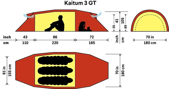 Product image 2 of 7