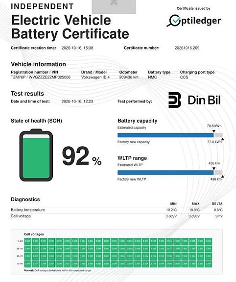 Volkswagen ID.4 2 of 6