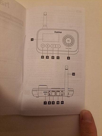 Product image 5 of 6
