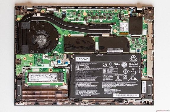 Lenovo ThinkPad moderkort / innandöme till laptop