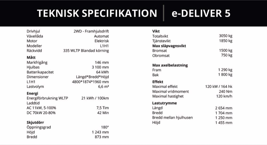 Maxus e-Deliver 5 Tech Plus L1H1 64 kWh 2025, bild 6/7