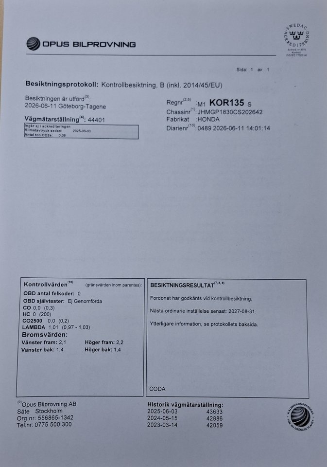 Honda Jazz 2012, bild 4/25