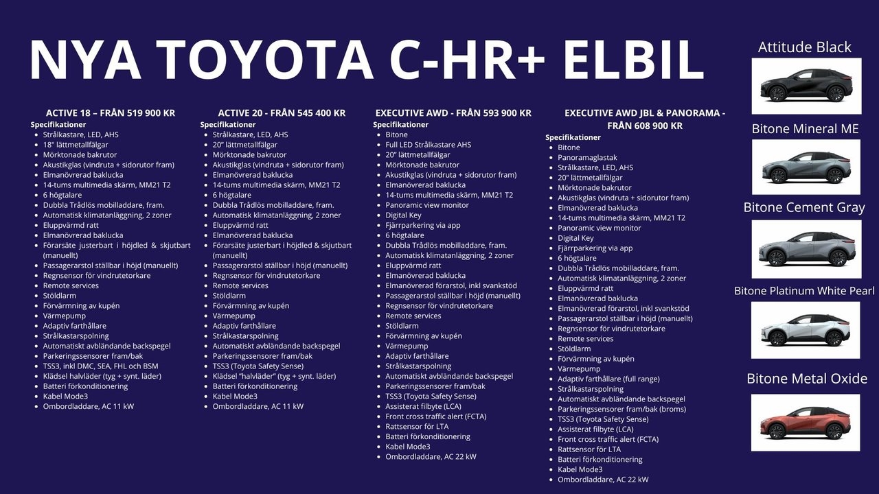 Toyota C-HR ELBIL 2026, bild 5/5