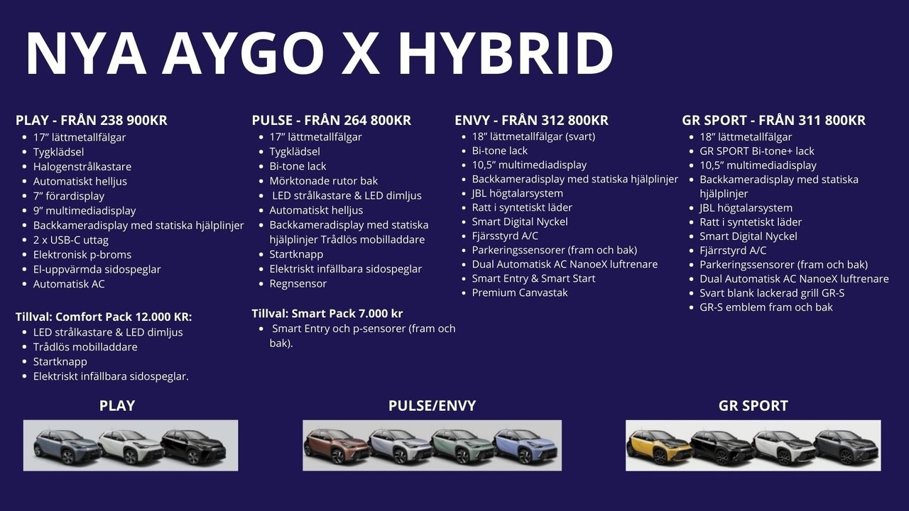 Toyota Aygo X X 1,5 HYBRID 2026, photo 6/6