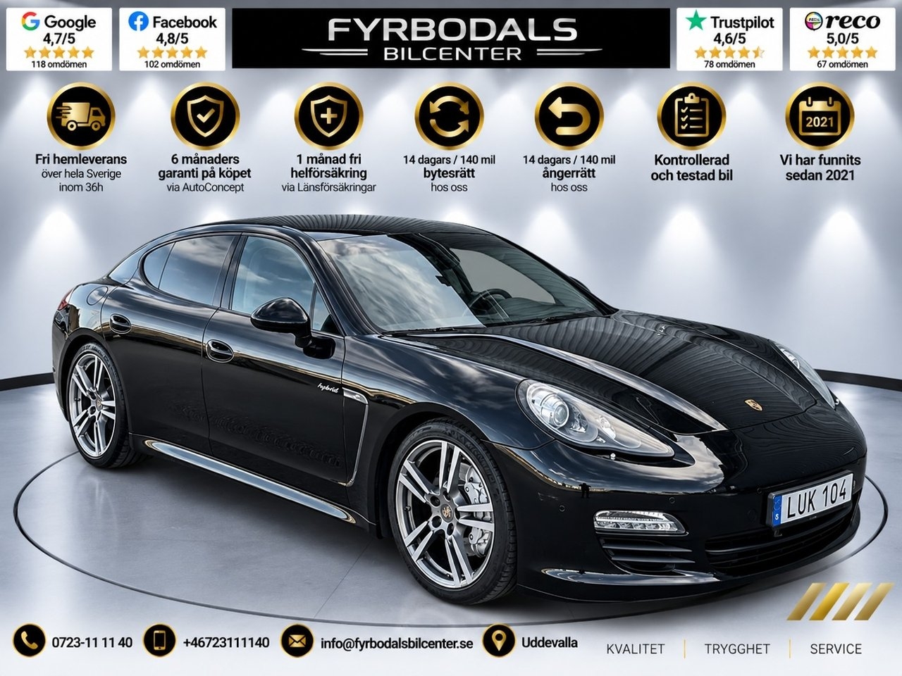 Porsche Panamera