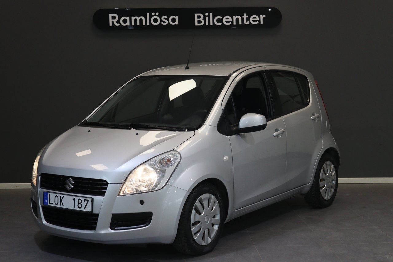Suzuki Splash