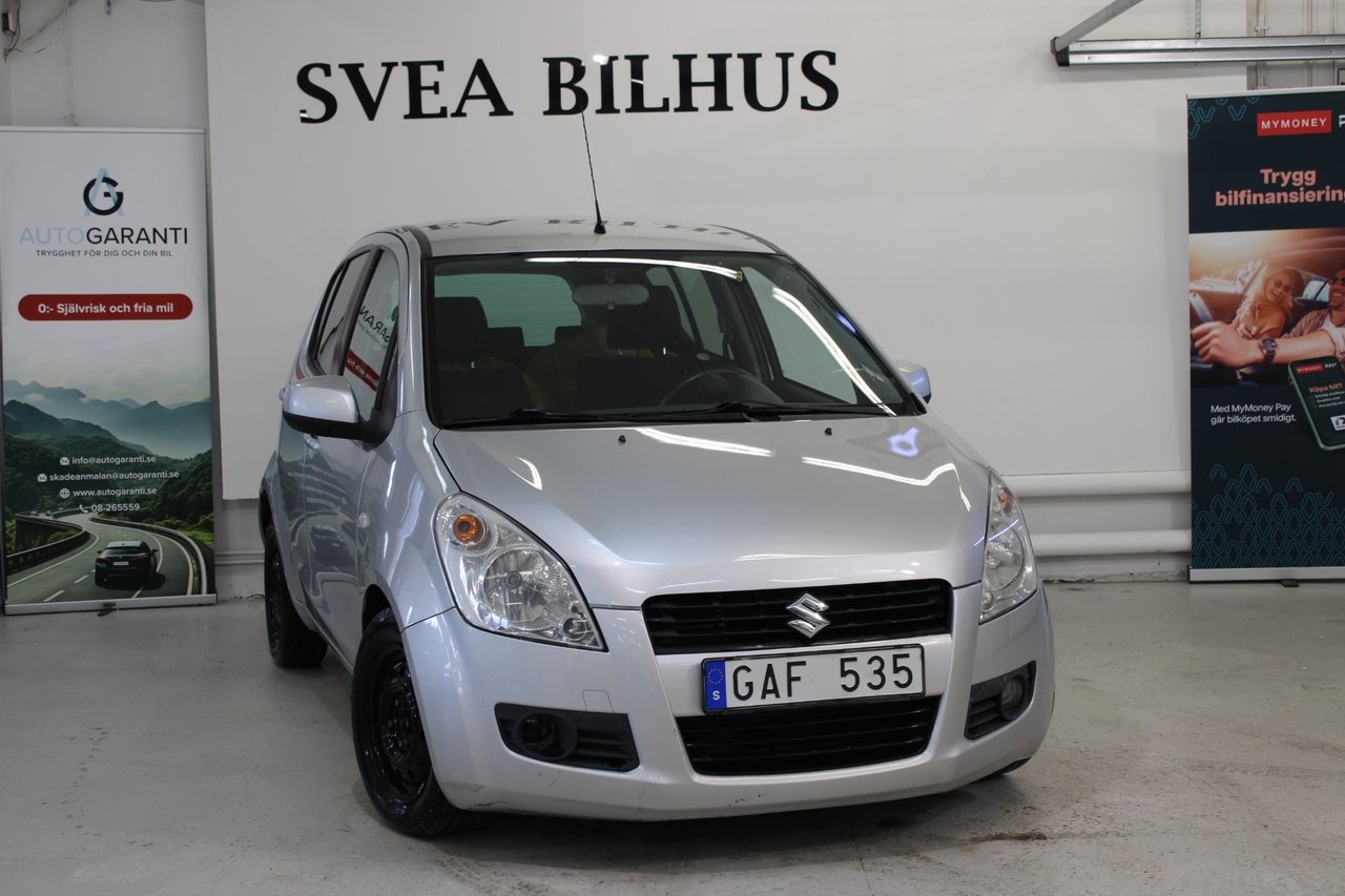 Suzuki Splash