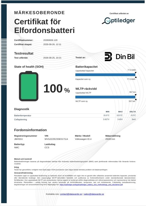 Volkswagen ID.4 Pro Performnace 286hk 2025, kuva 2/20