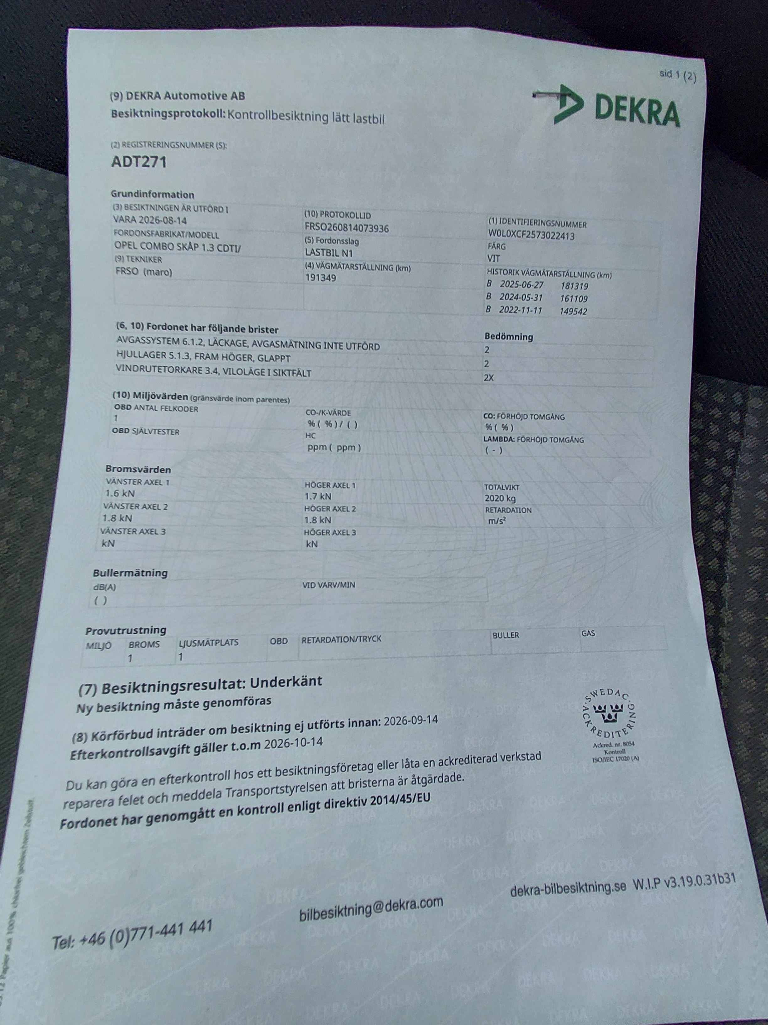 Opel Combo