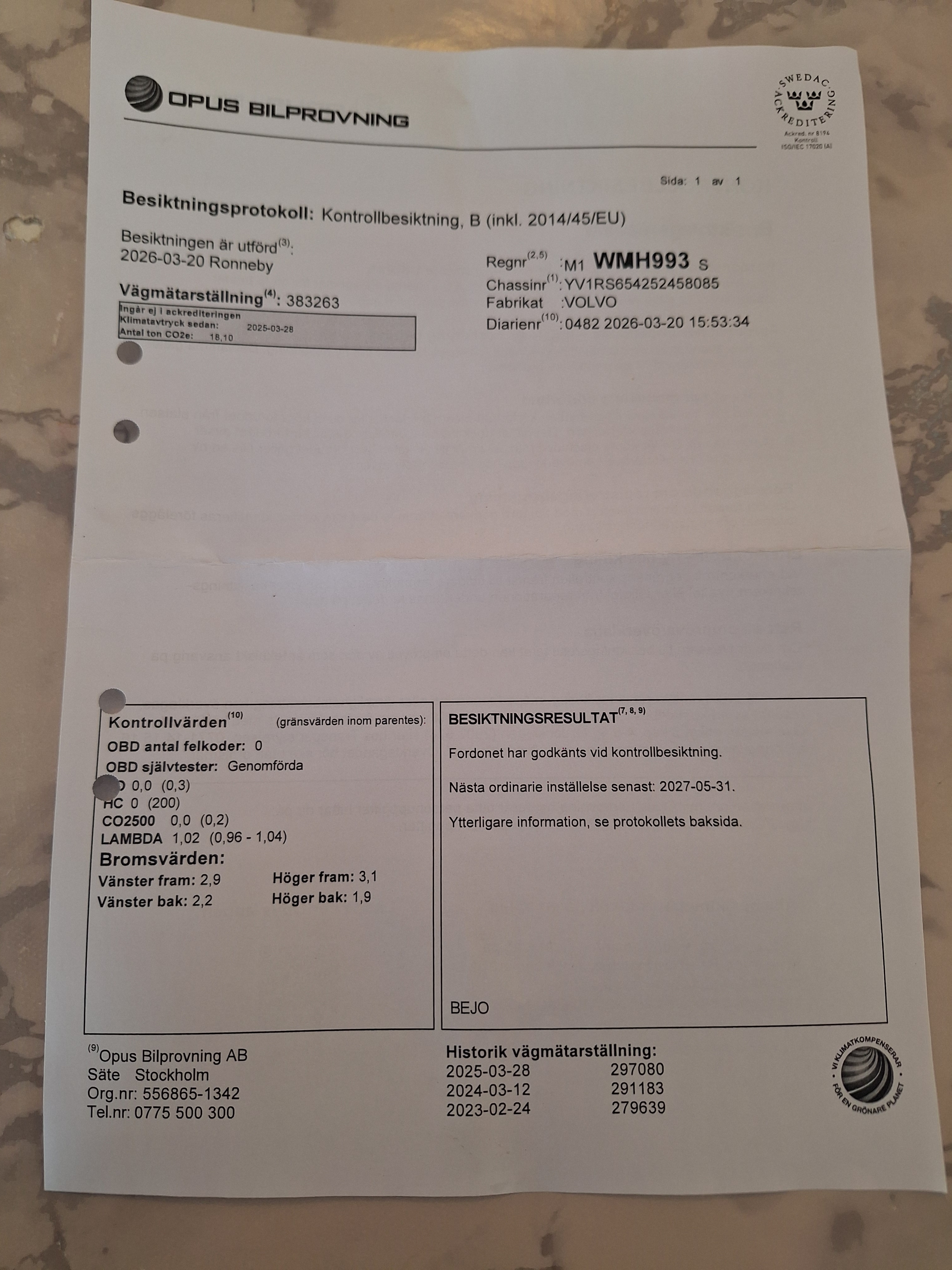 Volvo S60