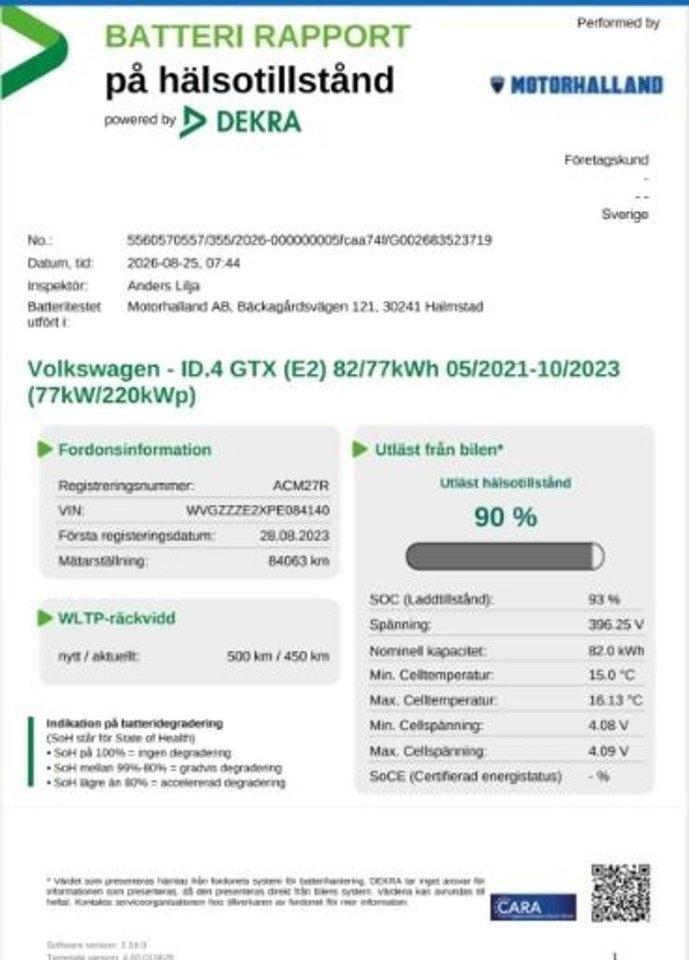 Volkswagen ID.4 GTX TOP SPORT 2023, photo 2/10