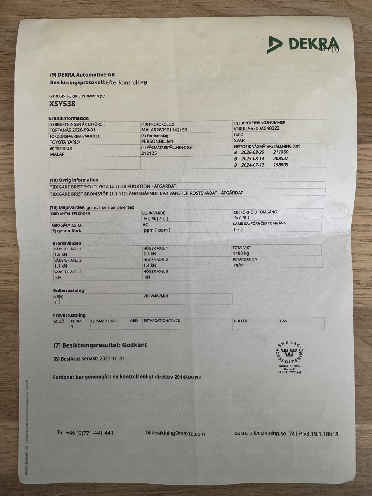 Toyota Yaris