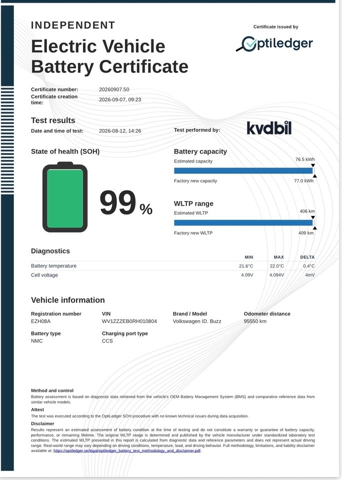 Volkswagen ID. Buzz Cargo 82 Kwh MOMS 2024, bild 2/10