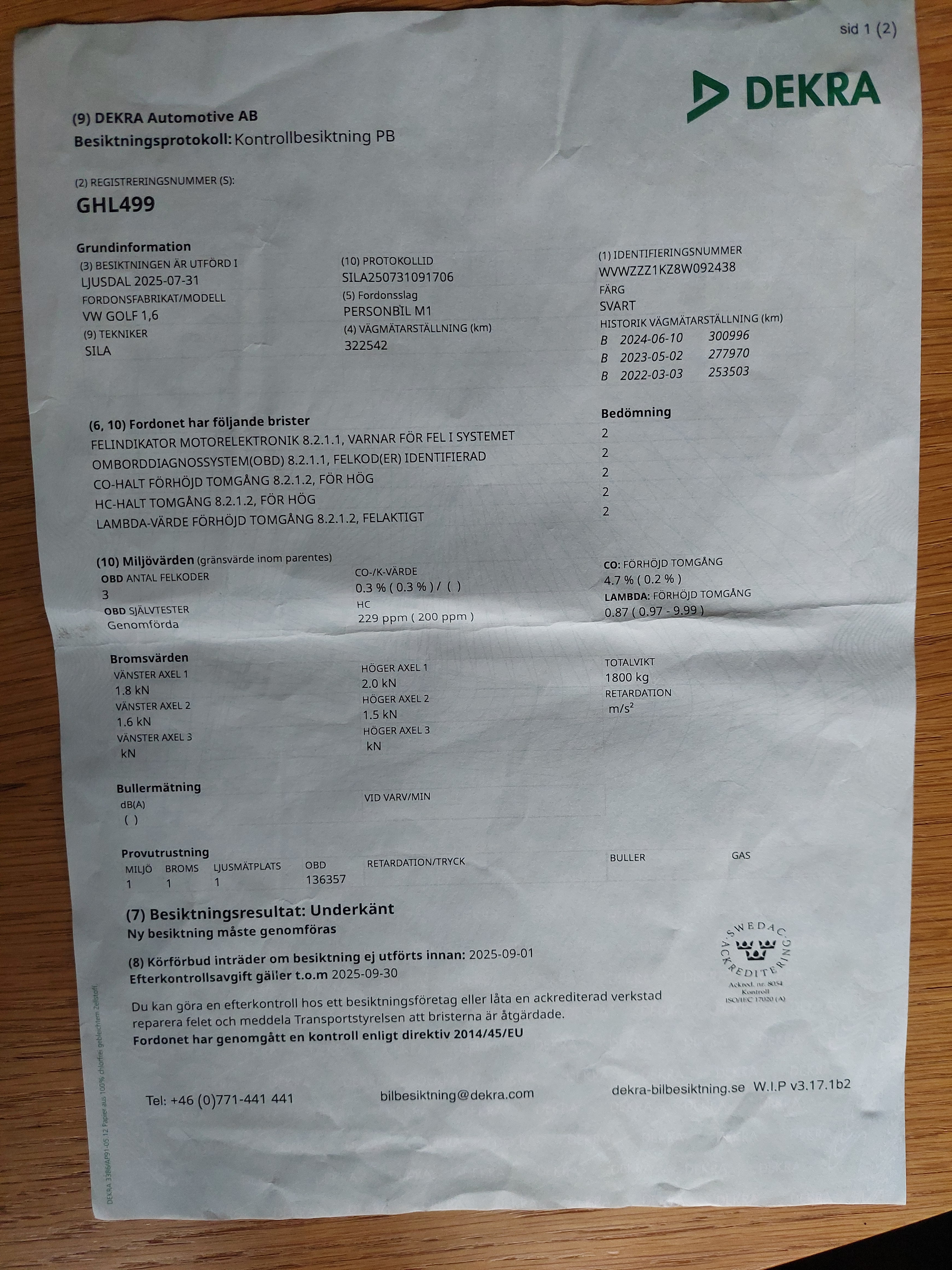 Volkswagen Golf