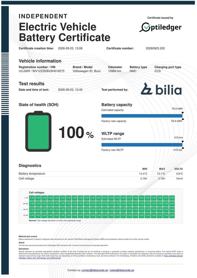 Volkswagen ID. Buzz 2025, bild 2/22