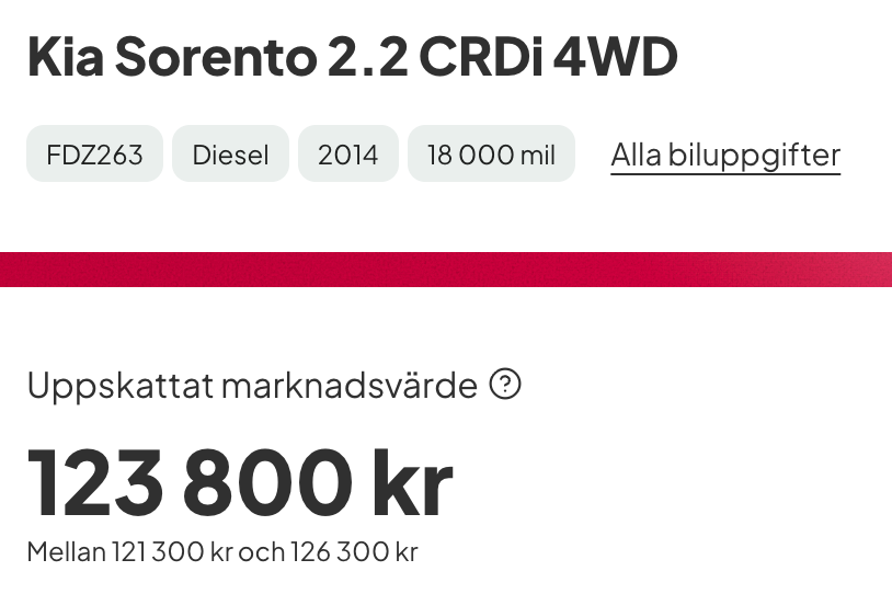 Kia Sorento 2.2 CRDi 4WD Automatisk 2014, bild 8/8