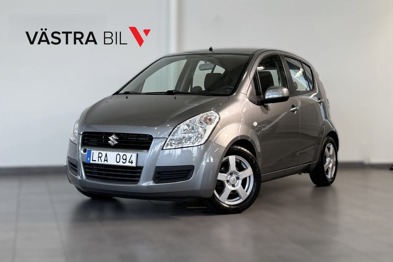 Suzuki Splash