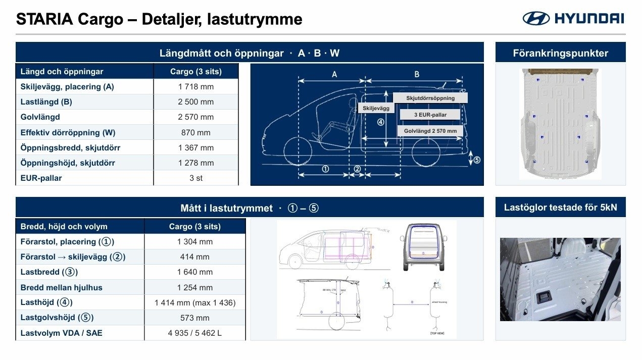 Hyundai Staria EV CARGO 84kWH LANSERING 2027, bild 6/8