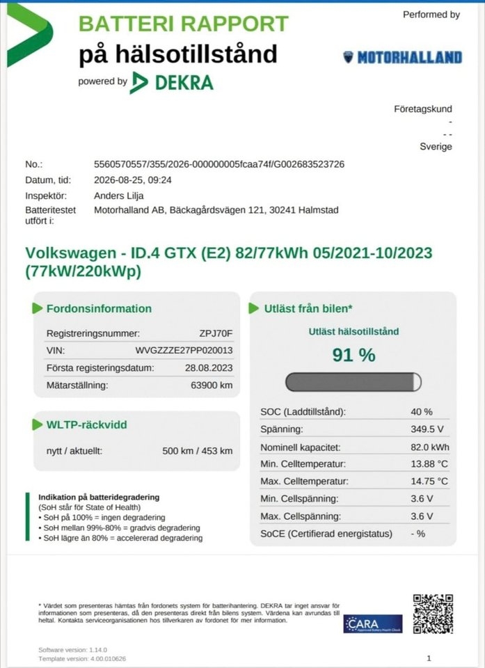 Volkswagen ID.4 GTX Sport 2023, photo 2/10