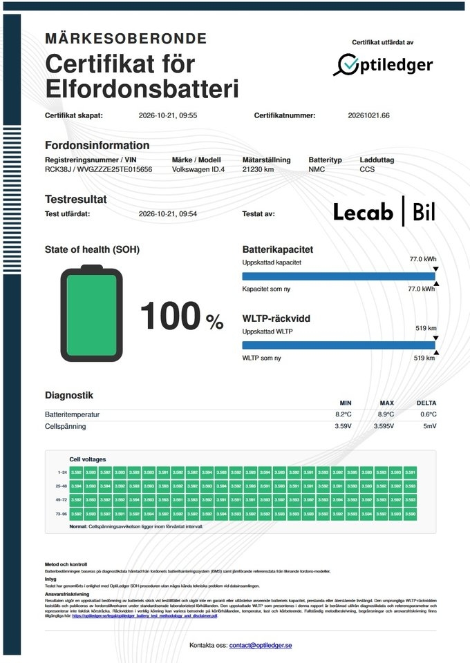 Volkswagen ID.4 Pro 2026, bild 16/16