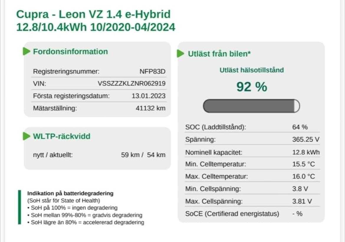 Cupra Leon 1.4 e-HYBRID 2022, bild 2/10